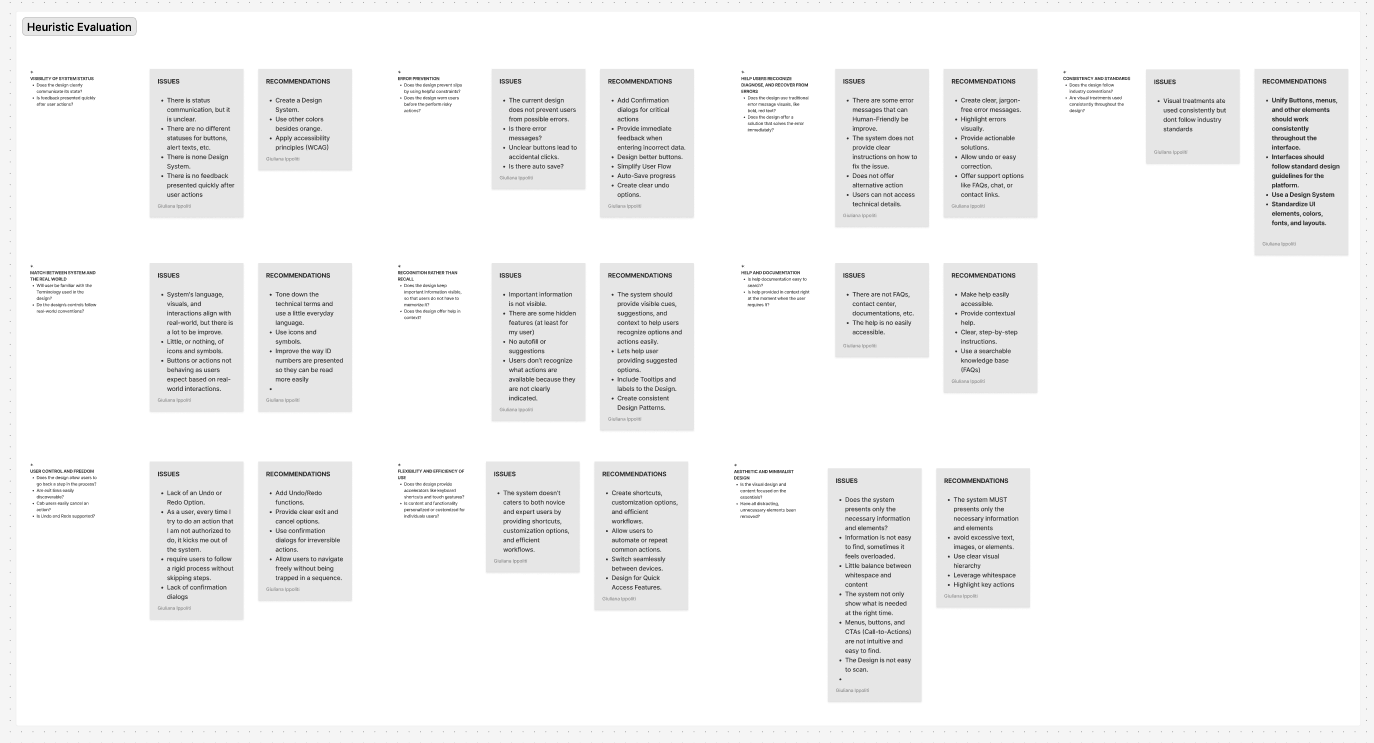 Analisis heuristico UX Design Sistema financiero